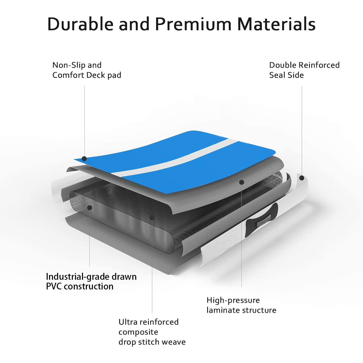 Blue White Single-Line Air Track Mat 10cm — product view | inflatable gymnastics tumbling mat